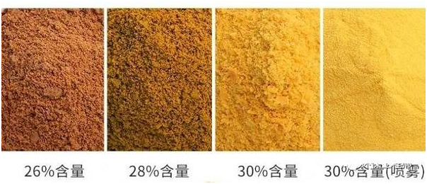 �ۺ��Ȼ���